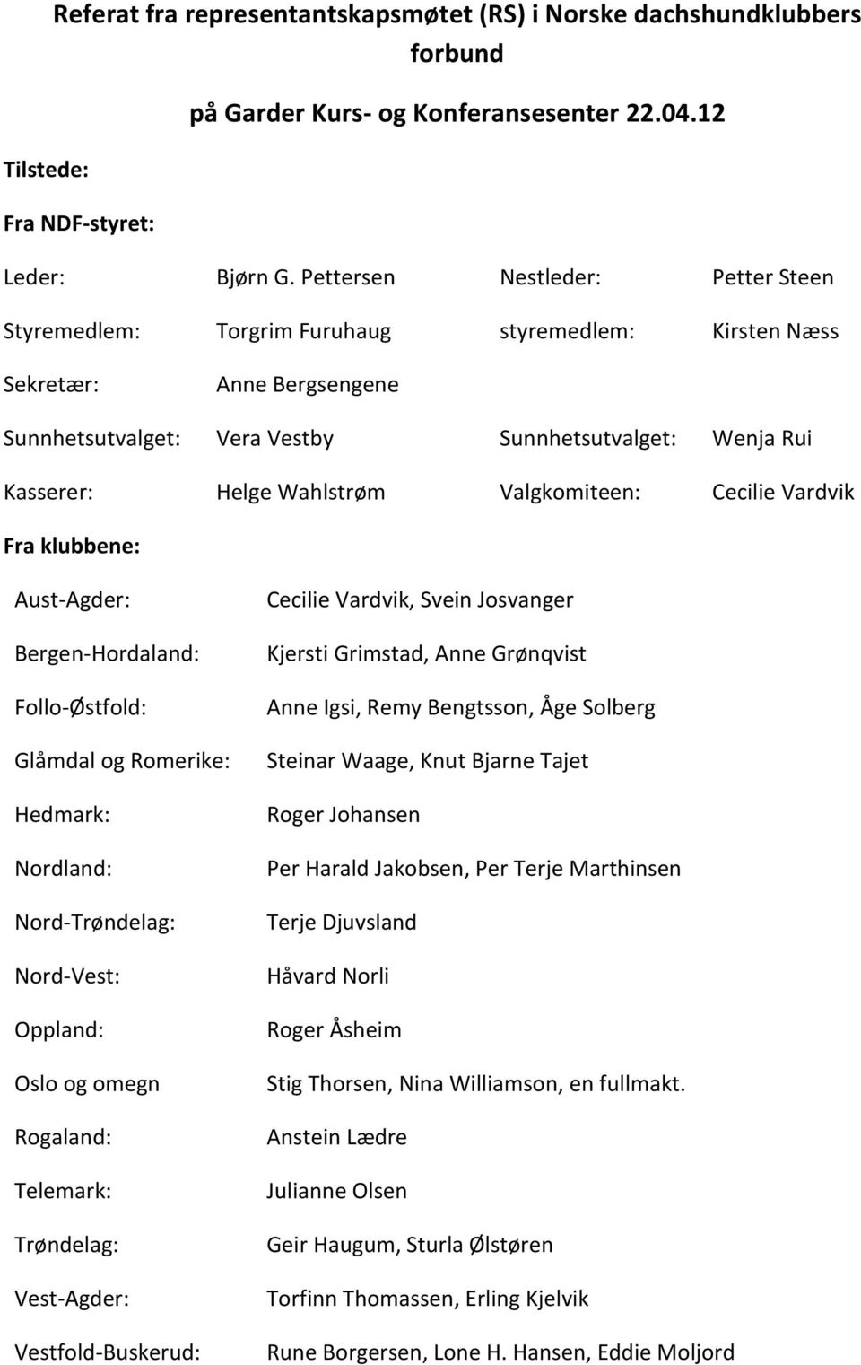 Wahlstrøm Valgkomiteen: Cecilie Vardvik Fra klubbene: Aust-Agder: Bergen-Hordaland: Follo-Østfold: Glåmdal og Romerike: Hedmark: Nordland: Nord-Trøndelag: Nord-Vest: Oppland: Oslo og omegn Rogaland: