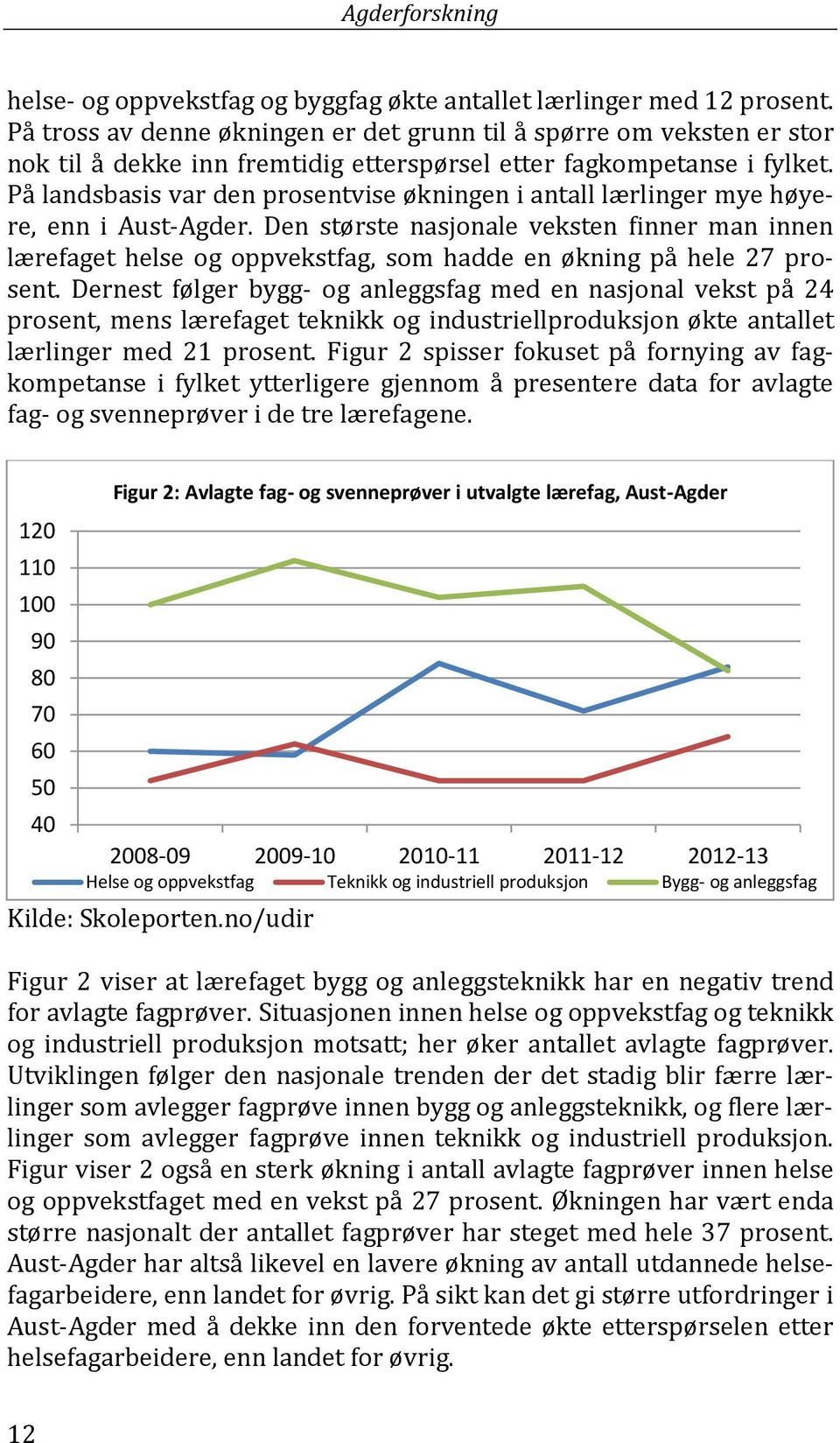 På landsbasis var den prosentvise økningen i antall lærlinger mye høyere, enn i Aust-Agder.