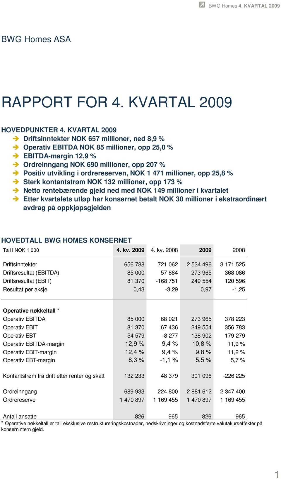 ordrereserven, NOK 1 471 millioner, opp 25,8 % Sterk kontantstrøm NOK 132 millioner, opp 173 % Netto rentebærende gjeld ned med NOK 149 millioner i kvartalet Etter kvartalets utløp har konsernet