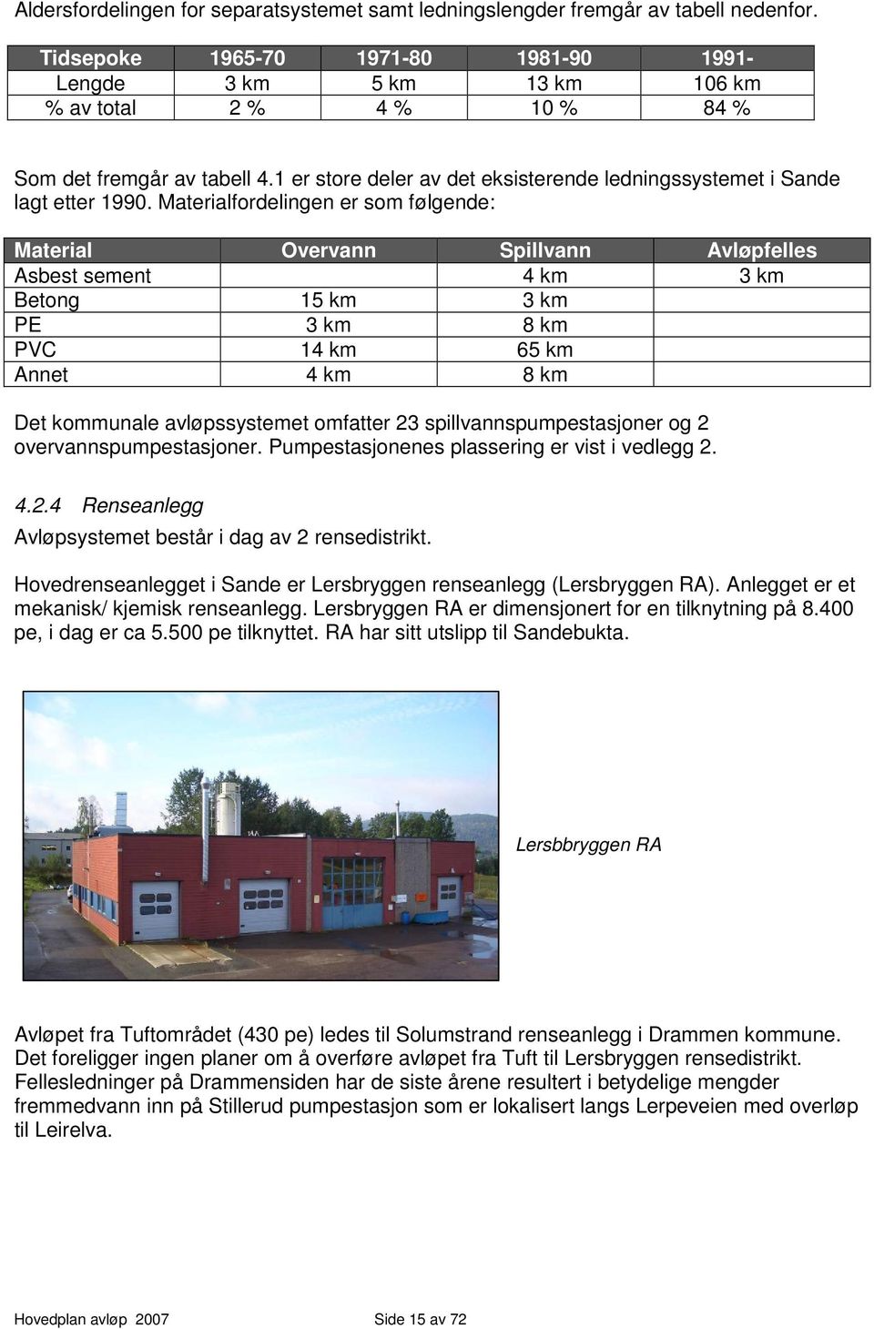 1 er store deler av det eksisterende ledningssystemet i Sande lagt etter 1990.