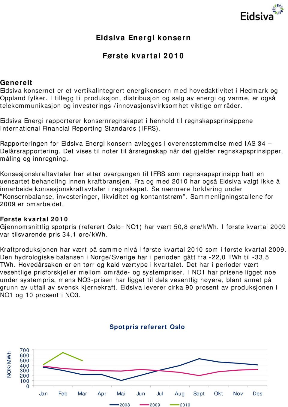 Eidsiva Energi rapporterer konsernregnskapet i henhold til regnskapsprinsippene International Financial Reporting Standards (IFRS).