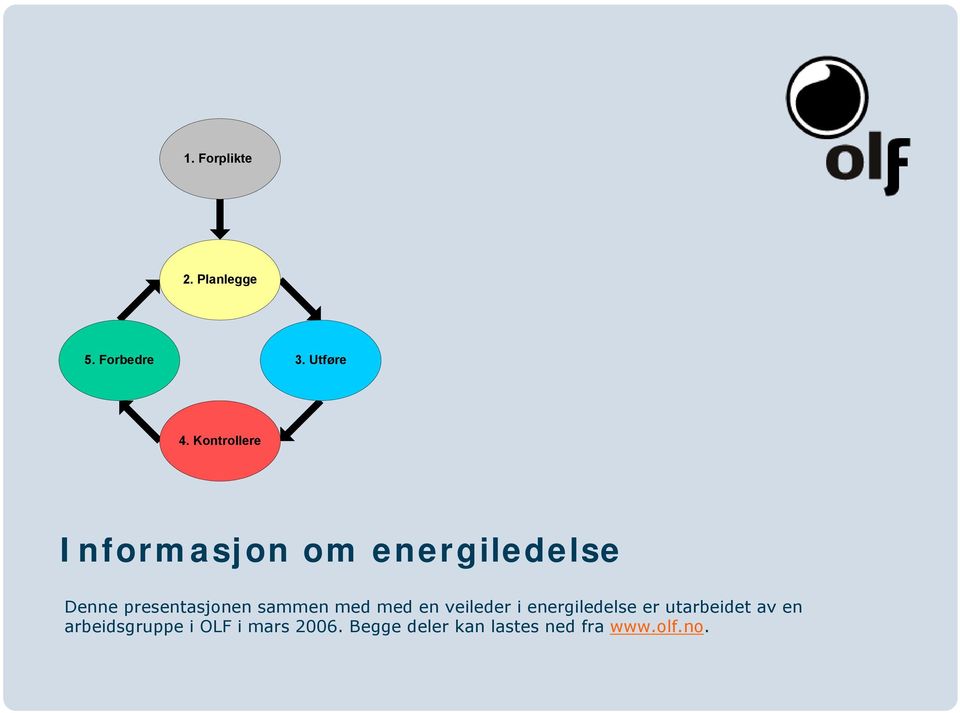 presentasjonen sammen med med en veileder i energiledelse