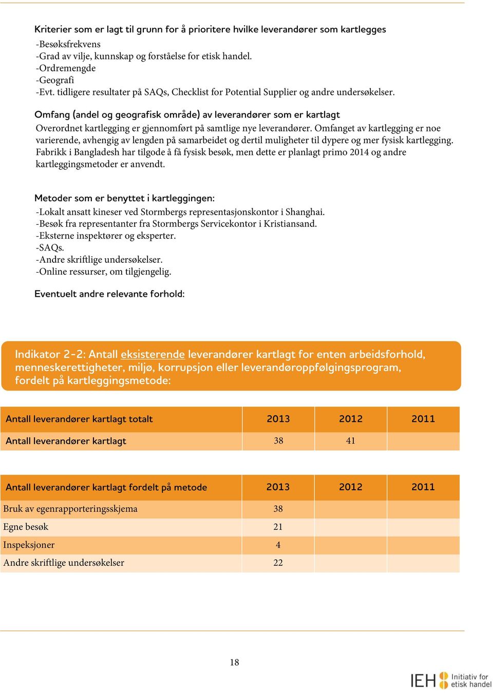 Omfang (andel og geografisk område) av leverandører som er kartlagt Overordnet kartlegging er gjennomført på samtlige nye leverandører.