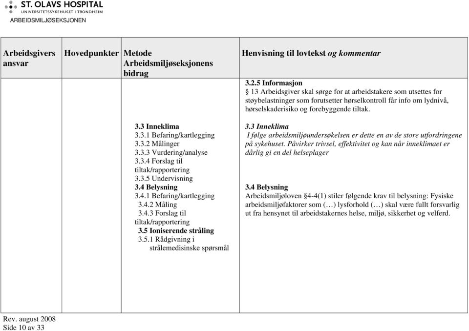 5 Informasjon 13 Arbeidsgiver skal sørge for at arbeidstakere som utsettes for støybelastninger som forutsetter hørselkontroll får info om lydnivå, hørselskaderisiko og forebyggende tiltak. 3.