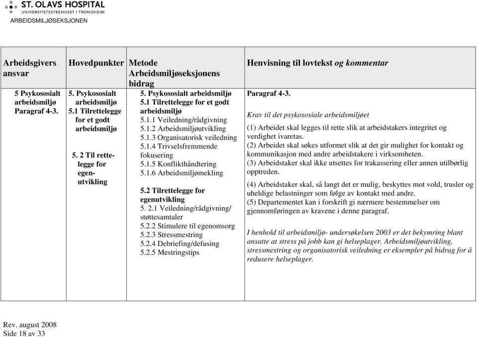 1 Veiledning/rådgivning/ støttesamtaler 5.2.2 Stimulere til egenomsorg 5.2.3 Stressmestring 5.2.4 Debriefing/defusing 5.2.5 Mestringstips Paragraf 4-3.