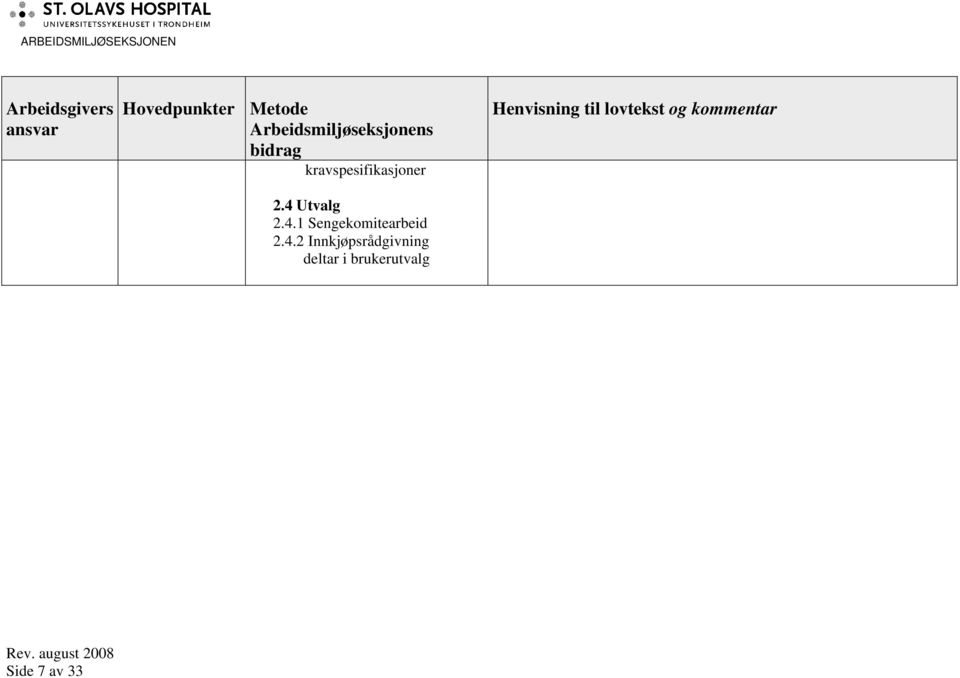 4.2 Innkjøpsrådgivning