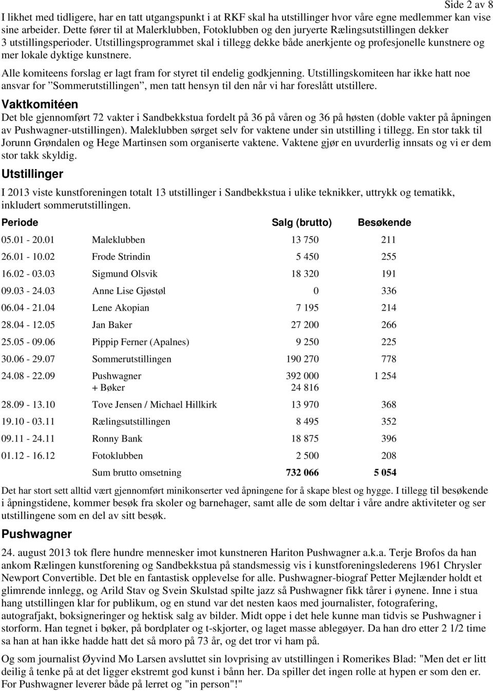 Utstillingsprogrammet skal i tillegg dekke både anerkjente og profesjonelle kunstnere og mer lokale dyktige kunstnere. Alle komiteens forslag er lagt fram for styret til endelig godkjenning.