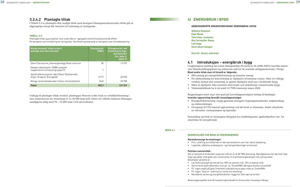 3 Planlagte tiltak og prosjekter som enda ikke er igangsatt med klimareduserende effekt. Kli beregnet som erstatning for fyringsolje.