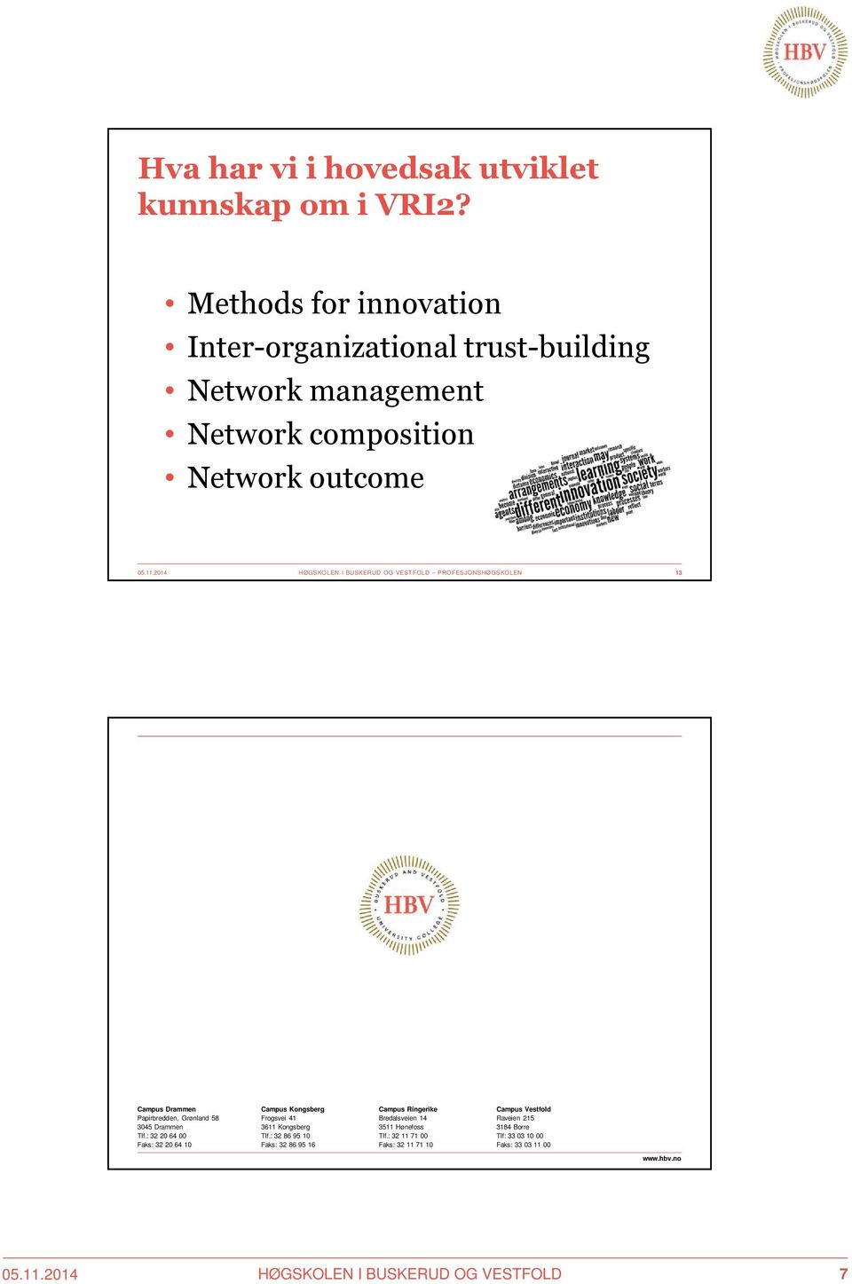 2014 HØGSKOLEN I BUSKERUD OG VESTFOLD PROFESJONSHØGSKOLEN 13 Campus Drammen Papirbredden, Grønland 58 3045 Drammen Tlf.