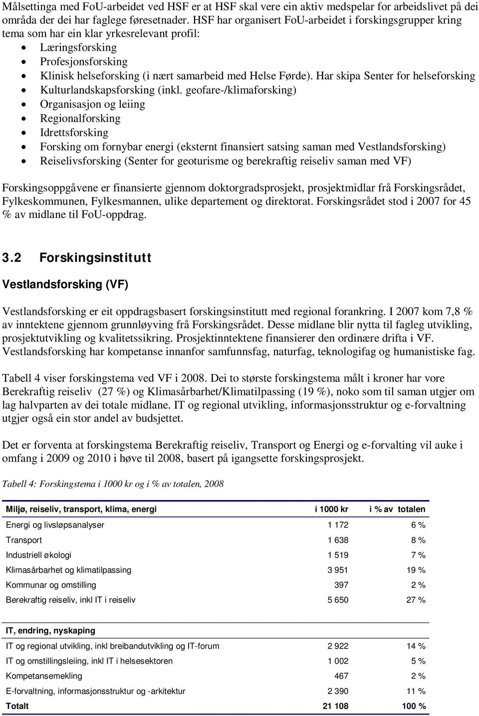 Har skipa Senter for helseforsking Kulturlandskapsforsking (inkl.