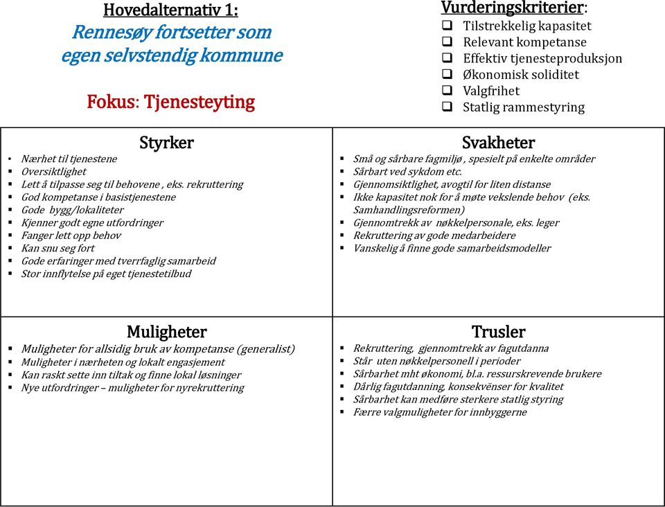 eget tjenestetilbud Effektiv tjenesteproduksjon Økonomisk soliditet Valgfrihet Statlig rammestyring Små og sårbare fagmiljø, spesielt på enkelte områder Sårbart ved sykdom etc.