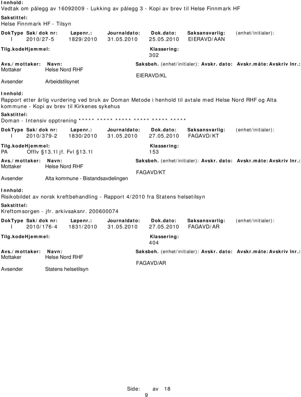 2010 EIERAVD/AAN 302 EIERAVD/KL Arbeidstilsynet Rapport etter årlig vurdering ved bruk av Doman Metode i henhold til avtale med og Alta kommune - Kopi av brev til Kirkenes sykehus Doman