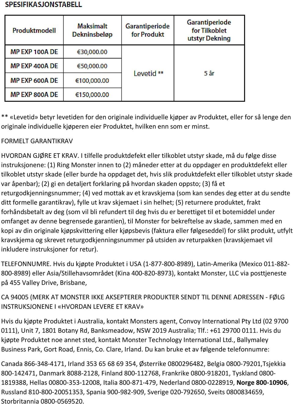 I tilfelle produktdefekt eller tilkoblet utstyr skade, må du følge disse instruksjonene: (1) Ring Monster innen to (2) måneder etter at du oppdager en produktdefekt eller tilkoblet utstyr skade