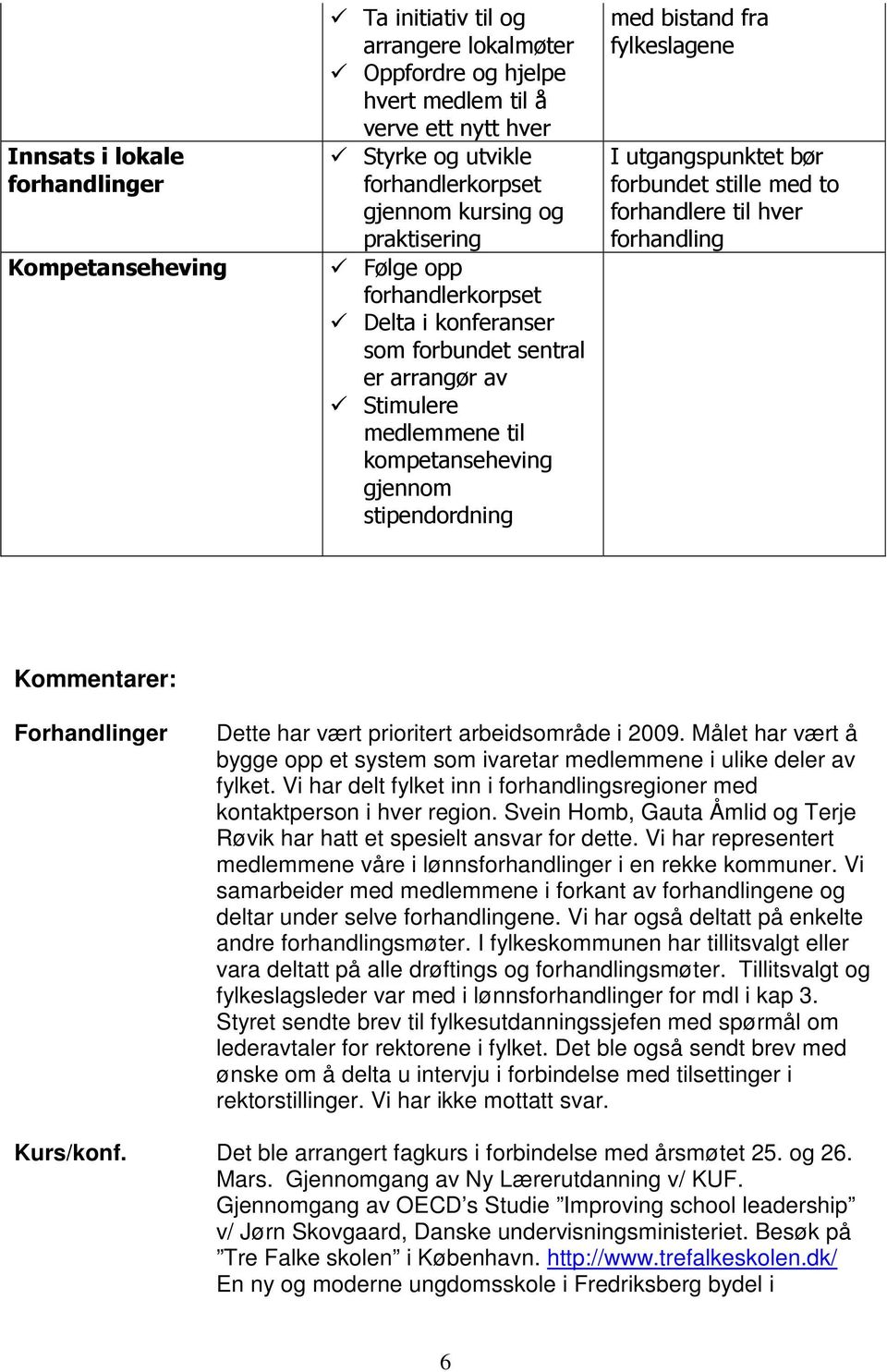 utgangspunktet bør forbundet stille med to forhandlere til hver forhandling Kommentarer: Forhandlinger Dette har vært prioritert arbeidsområde i 2009.