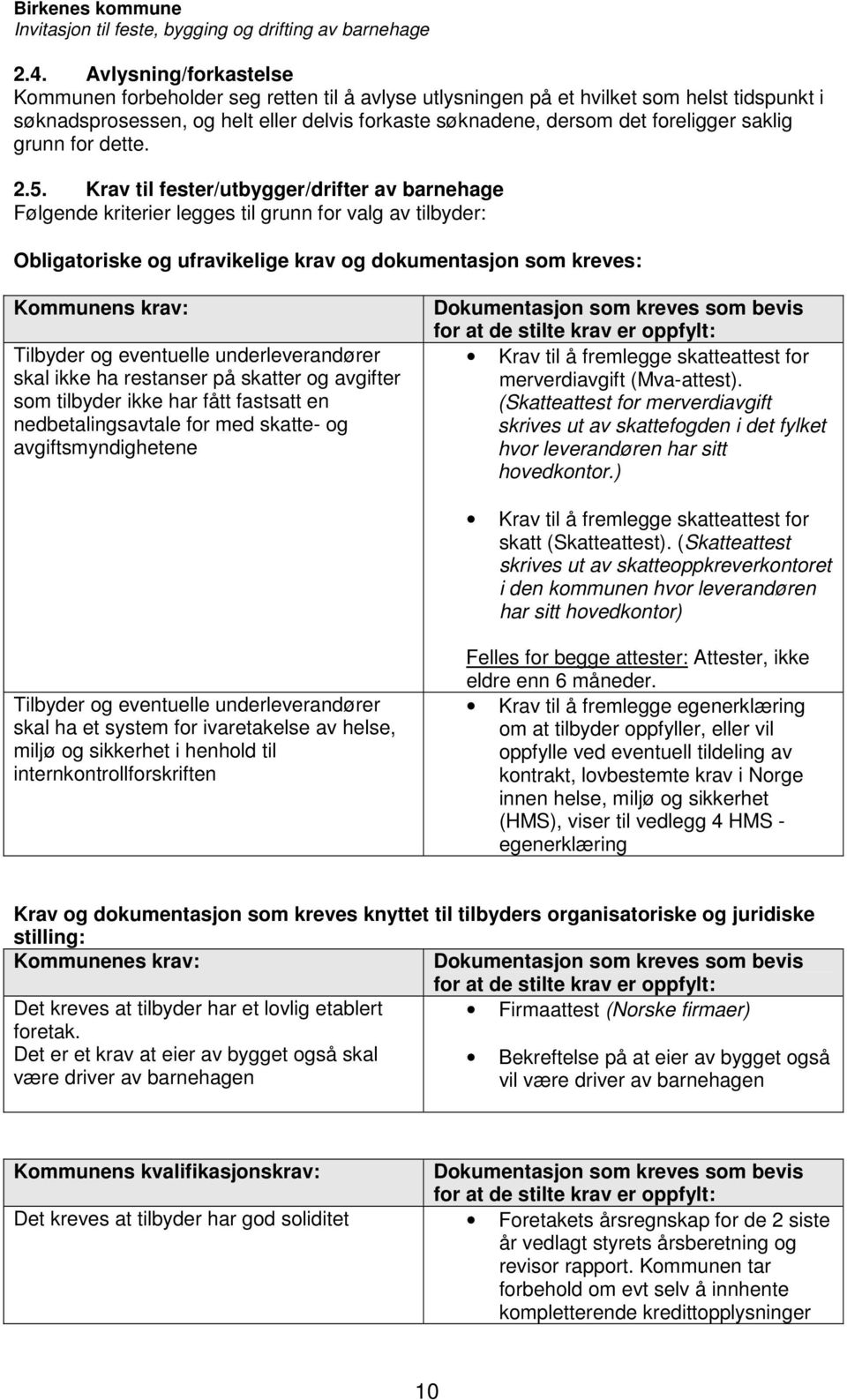 Krav til fester/utbygger/drifter av barnehage Følgende kriterier legges til grunn for valg av tilbyder: Obligatoriske og ufravikelige krav og dokumentasjon som kreves: Kommunens krav: Tilbyder og