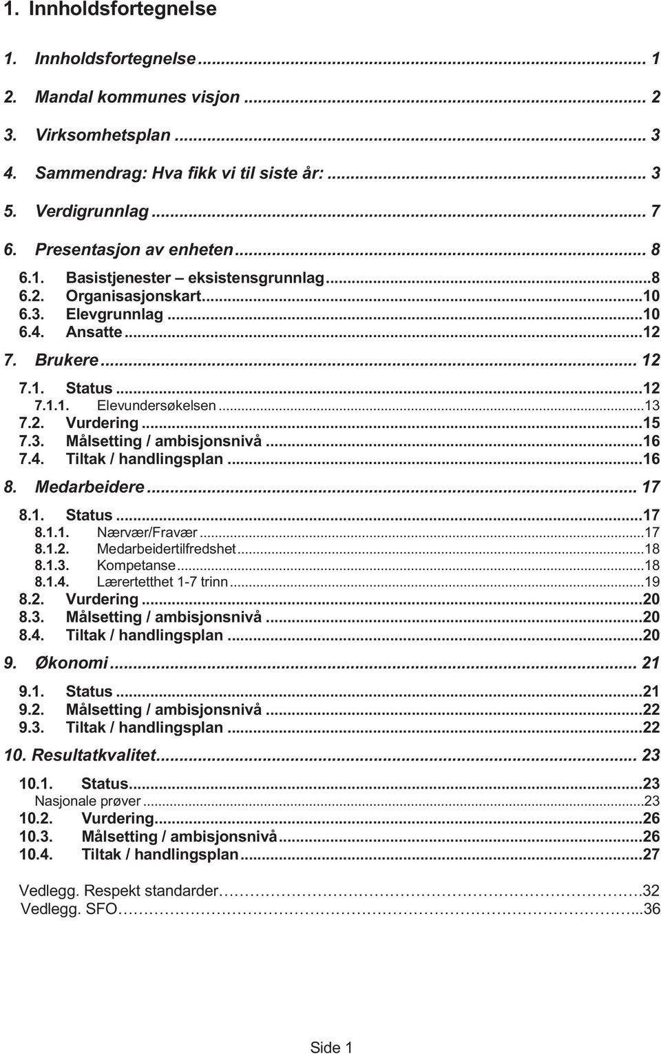 .. 13 7.2. Vurdering... 15 7.3. Målsetting / ambisjonsnivå... 16 7.4. Tiltak / handlingsplan... 16 8. Medarbeidere... 17 8.1. Status... 17 8.1.1. Nærvær/Fravær... 17 8.1.2. Medarbeidertilfredshet.