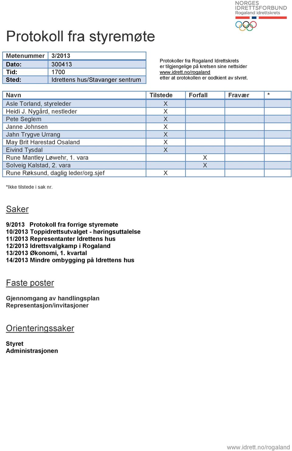 Nygård, nestleder Pete Seglem Janne Johnsen Jahn Trygve Urrang May Brit Harestad Osaland Eivind Tysdal Rune Mantley Løwehr, 1. vara Solveig Kalstad, 2. vara Rune Røksund, daglig leder/org.