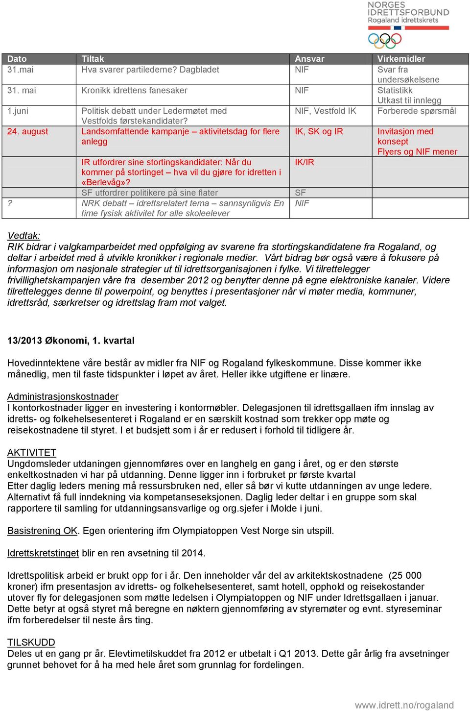 august Landsomfattende kampanje aktivitetsdag for flere anlegg IR utfordrer sine stortingskandidater: Når du kommer på stortinget hva vil du gjøre for idretten i «Berlevåg»?