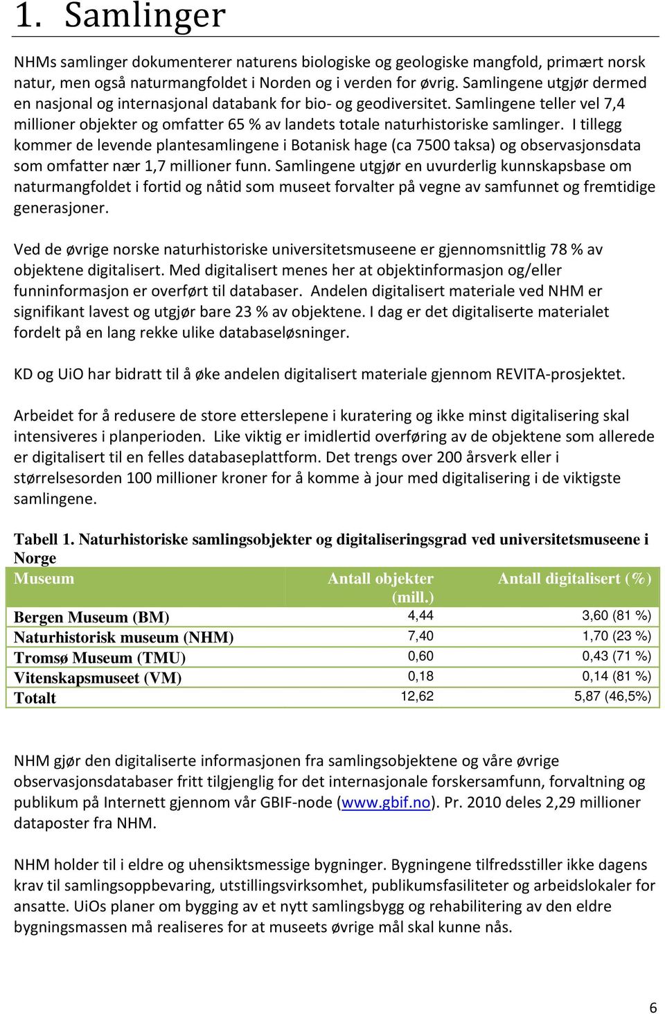 I tillegg kommer de levende plantesamlingene i Botanisk hage (ca 7500 taksa) og observasjonsdata som omfatter nær 1,7 millioner funn.