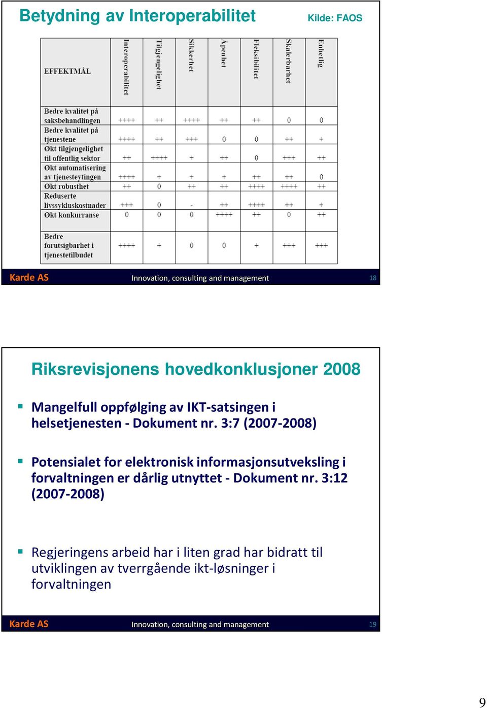 3:7 (2007-2008) Potensialet for elektronisk informasjonsutveksling i forvaltningen er dårlig utnyttet -Dokument nr.