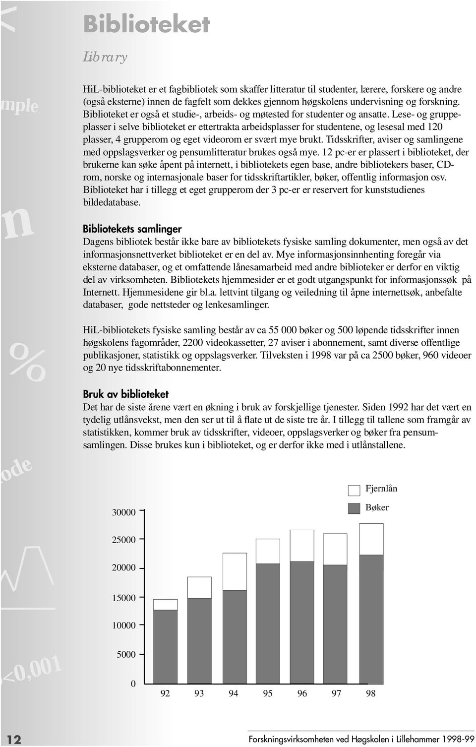 Lese- og gruppeplasser i selve biblioteket er ettertrakta arbeidsplasser for studentene, og lesesal med 120 p l a s s e r, 4 grupperom og eget videorom er svært mye brukt.