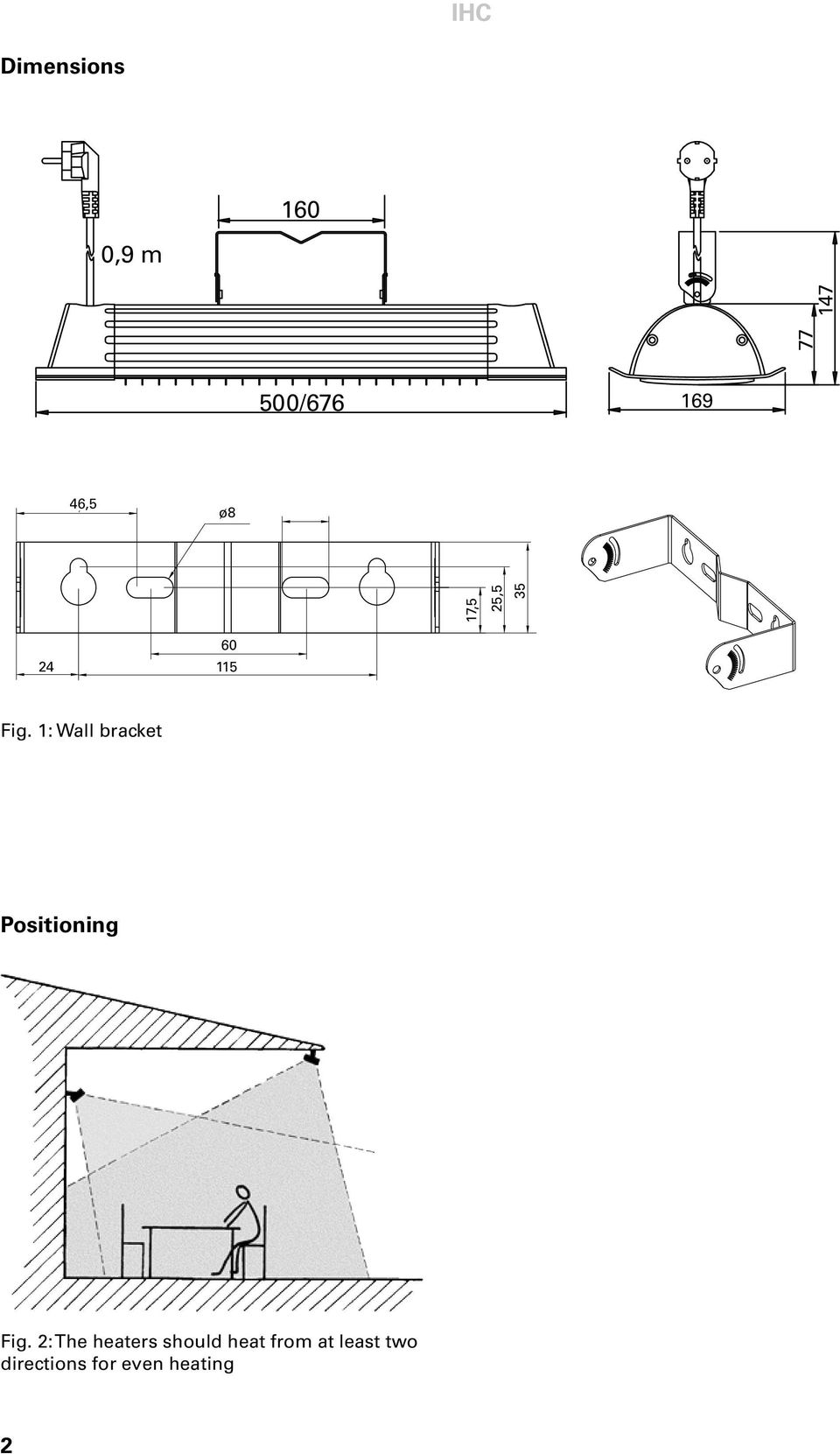 1: Wall bracket Positioning Fig.