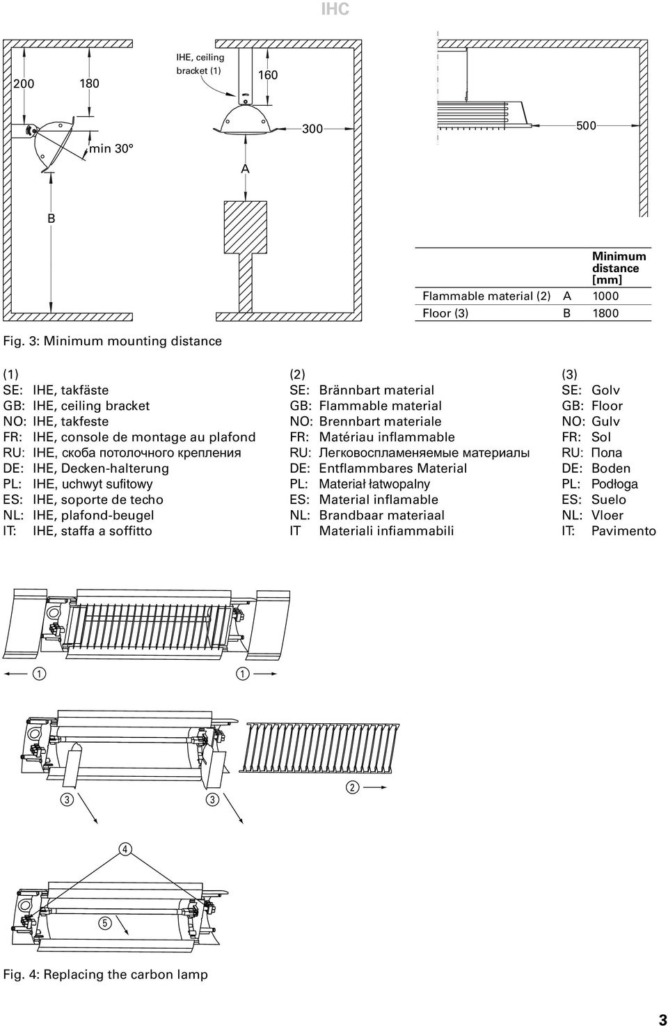 sufitowy IHE, soporte de techo NL: IHE, plafond-beugel IT: IHE, staffa a soffitto (2) Brännbart material Flammable material Brennbart materiale Matériau inflammable Легковоспламеняемые