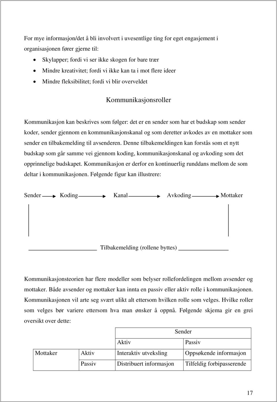 gjennom en kommunikasjonskanal og som deretter avkodes av en mottaker som sender en tilbakemelding til avsenderen.