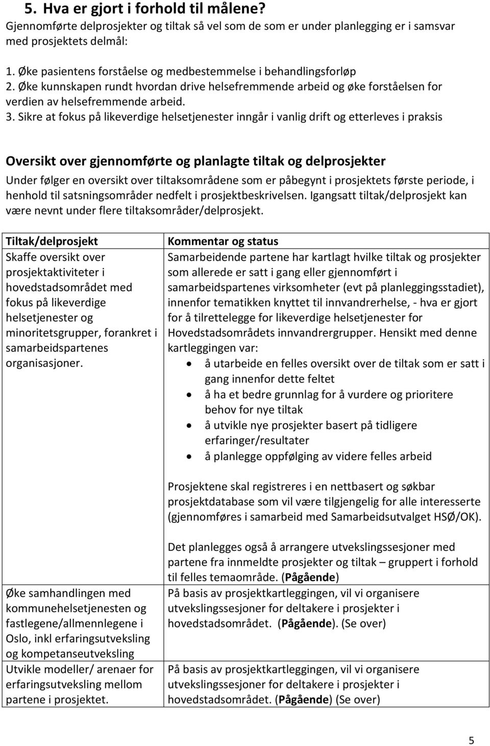 Sikre at fokus på likeverdige helsetjenester inngår i vanlig drift og etterleves i praksis Oversikt over gjennomførte og planlagte tiltak og delprosjekter Under følger en oversikt over