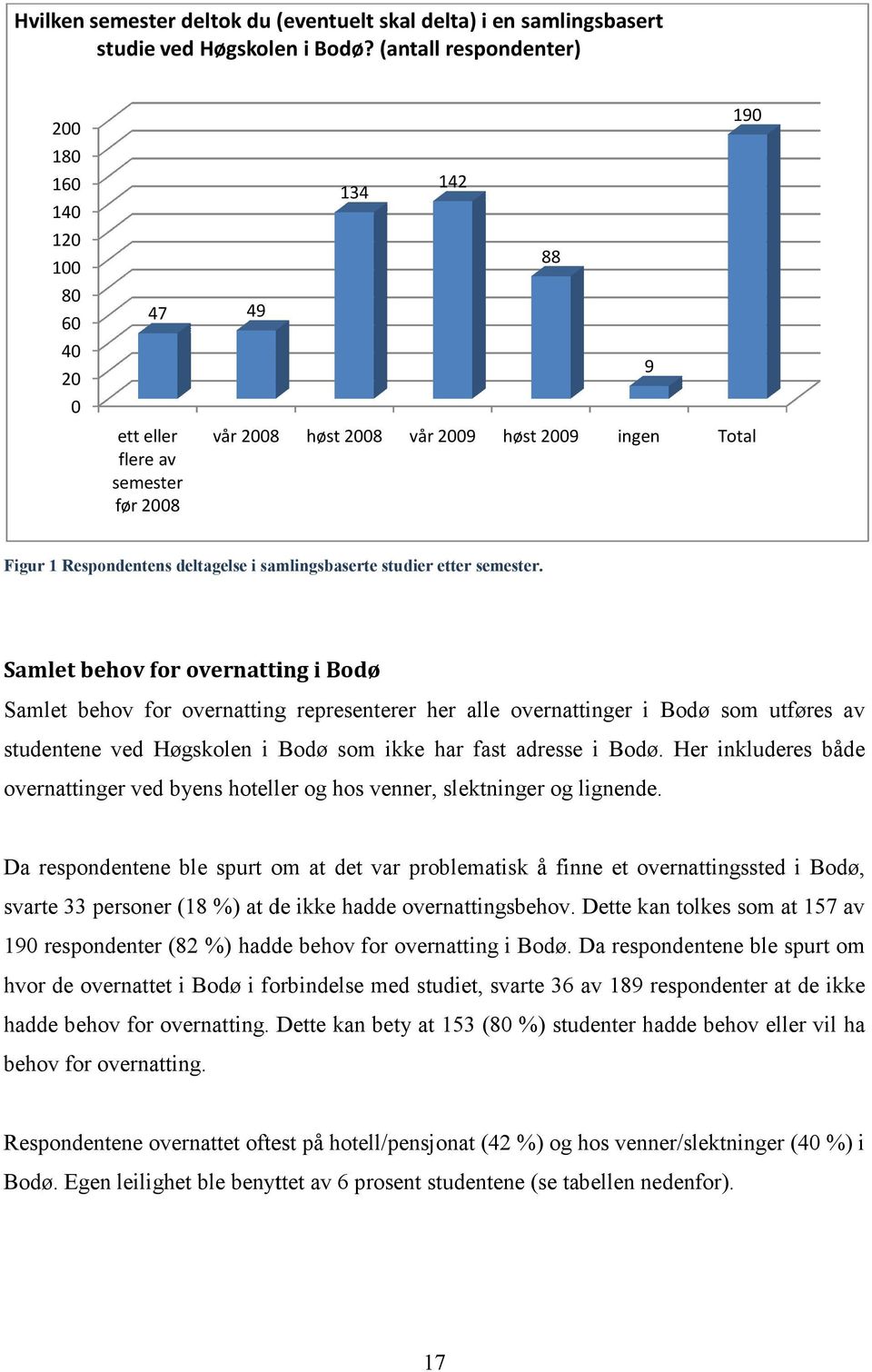 deltagelse i samlingsbaserte studier etter semester.