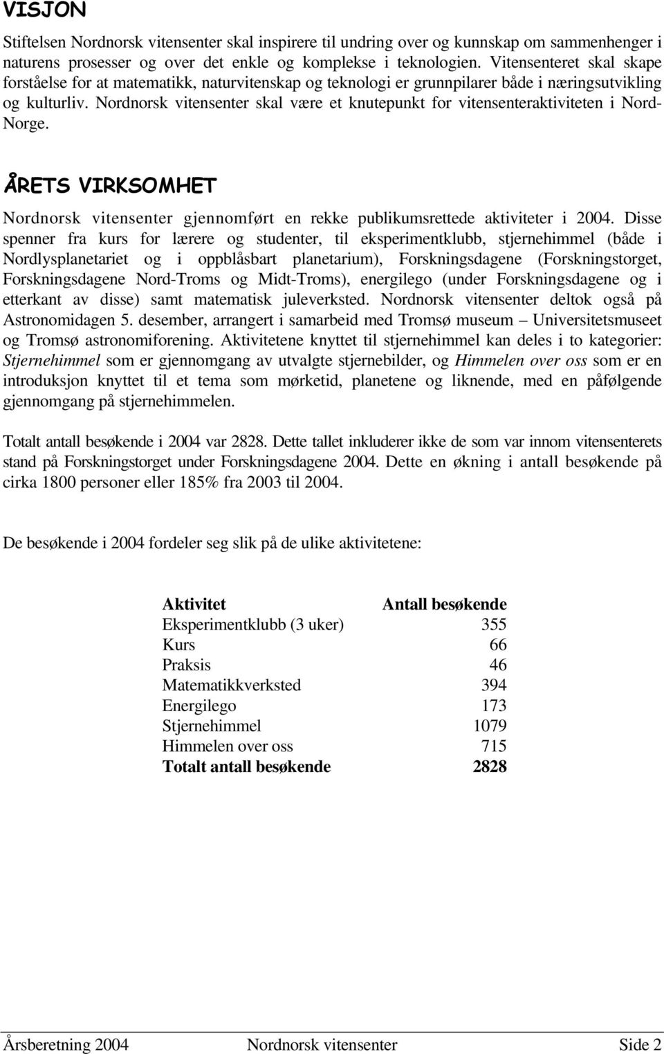 Nordnorsk vitensenter skal være et knutepunkt for vitensenteraktiviteten i Nord- Norge. ÅRETS VIRKSOMHET Nordnorsk vitensenter gjennomført en rekke publikumsrettede aktiviteter i 2004.