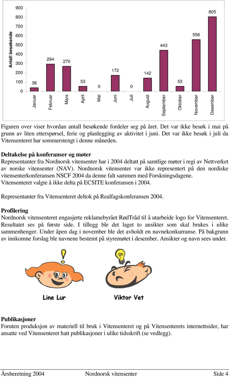 Det var ikke besøk i juli da Vitensenteret har sommerstengt i denne måneden.