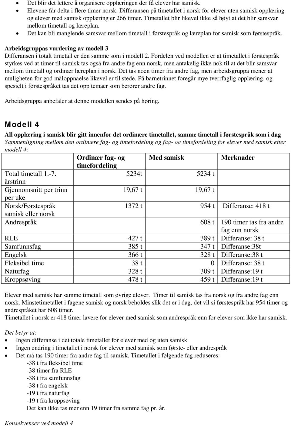 Det kan bli manglende samsvar mellom timetall i førstespråk og læreplan for samisk som førstespråk. Arbeidsgruppas vurdering av modell 3 Differansen i totalt timetall er den samme som i modell 2.