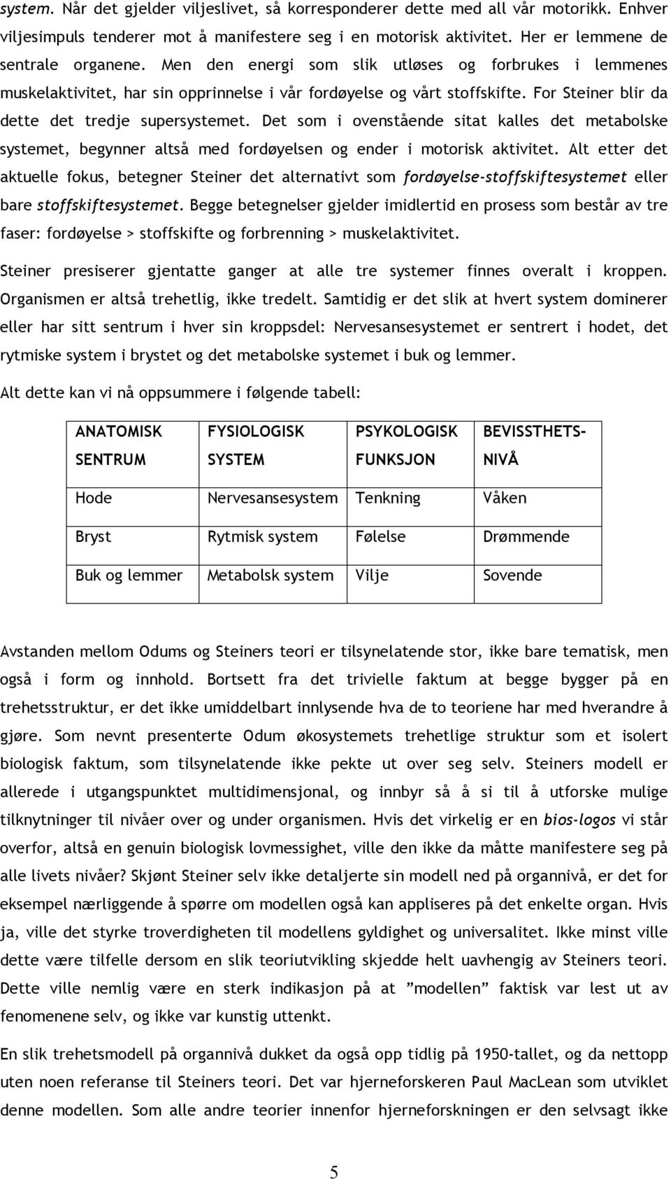 Det som i ovenstående sitat kalles det metabolske systemet, begynner altså med fordøyelsen og ender i motorisk aktivitet.