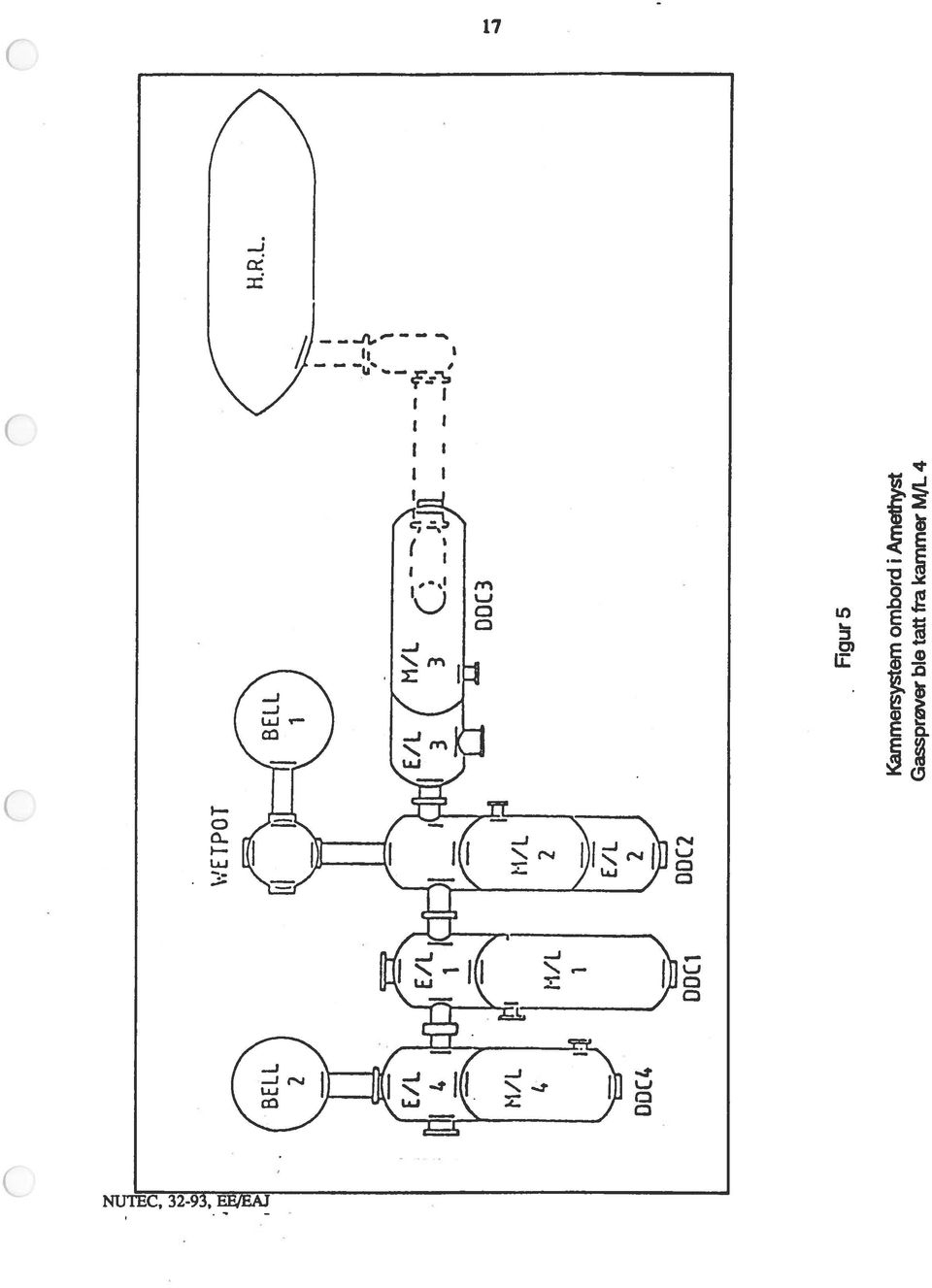 Kammersystem ombord i Amethyst