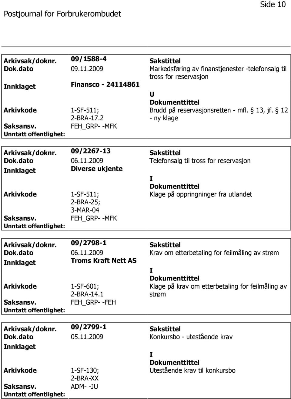 2009 Telefonsalg til tross for reservasjon nnklaget Diverse ukjente ; Klage på oppringninger fra utlandet FEH_GRP- -MFK Arkivsak/doknr. 09/2798-1 Sakstittel Dok.dato 06.11.