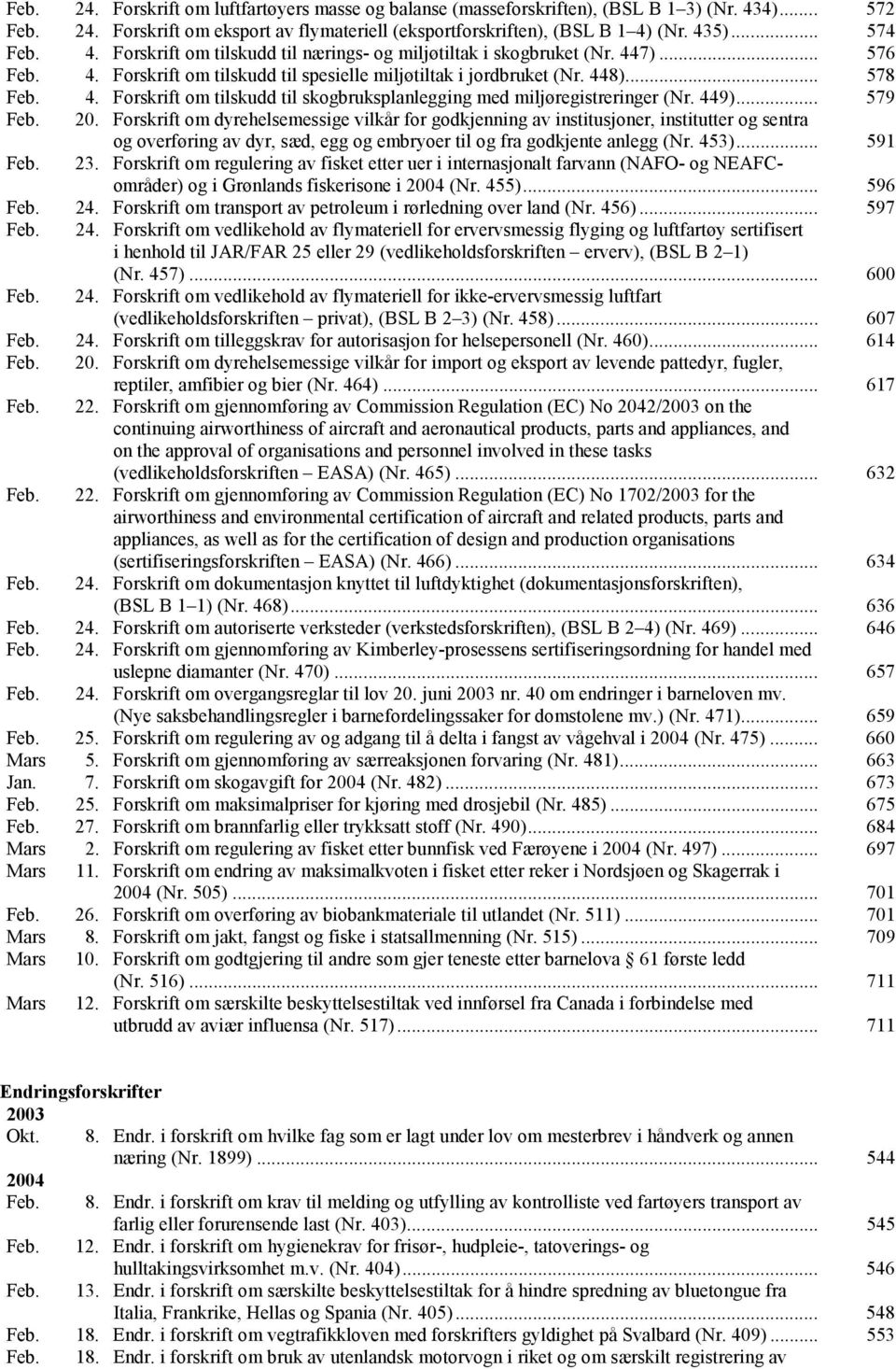 449)... 579 Feb. 20. Forskrift om dyrehelsemessige vilkår for godkjenning av institusjoner, institutter og sentra og overføring av dyr, sæd, egg og embryoer til og fra godkjente anlegg (Nr. 453).