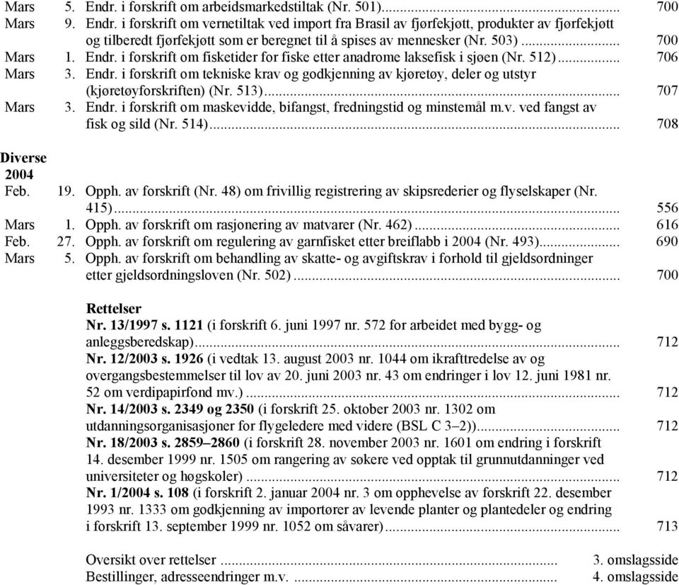 513)... 707 Mars 3. Endr. i forskrift om maskevidde, bifangst, fredningstid og minstemål m.v. ved fangst av fisk og sild (Nr. 514)... 708 Diverse 2004 Feb. 19. Opph. av forskrift (Nr.