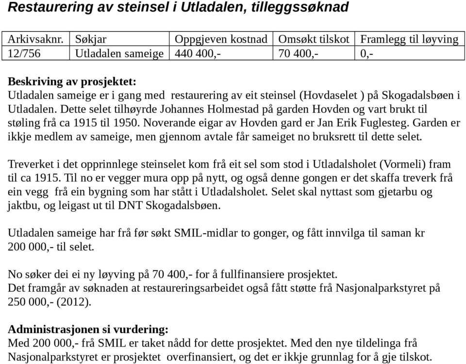 Noverande eigar av Hovden gard er Jan Erik Fuglesteg. Garden er ikkje medlem av sameige, men gjennom avtale får sameiget no bruksrett til dette selet.