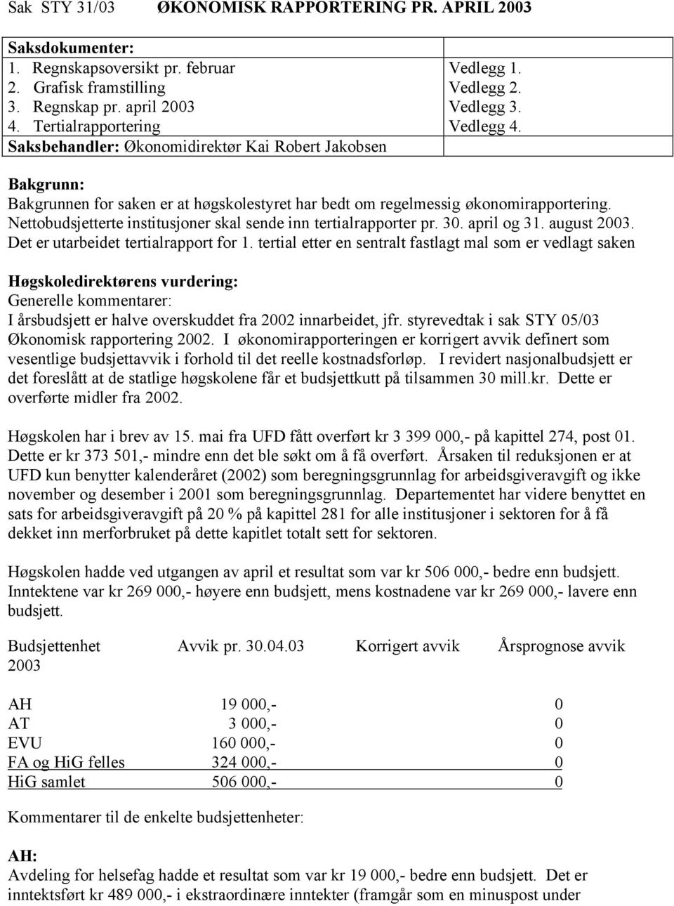 Bakgrunn: Bakgrunnen for saken er at høgskolestyret har bedt om regelmessig økonomirapportering. Nettobudsjetterte institusjoner skal sende inn tertialrapporter pr. 30. april og 31. august 2003.