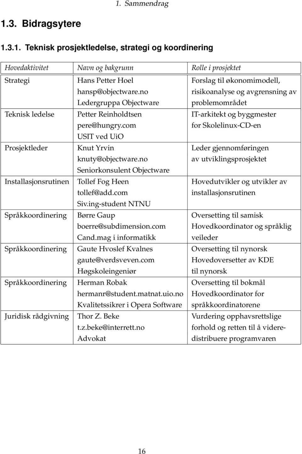 com for Skolelinux-CD-en USIT ved UiO Prosjektleder Knut Yrvin Leder gjennomføringen knuty@objectware.