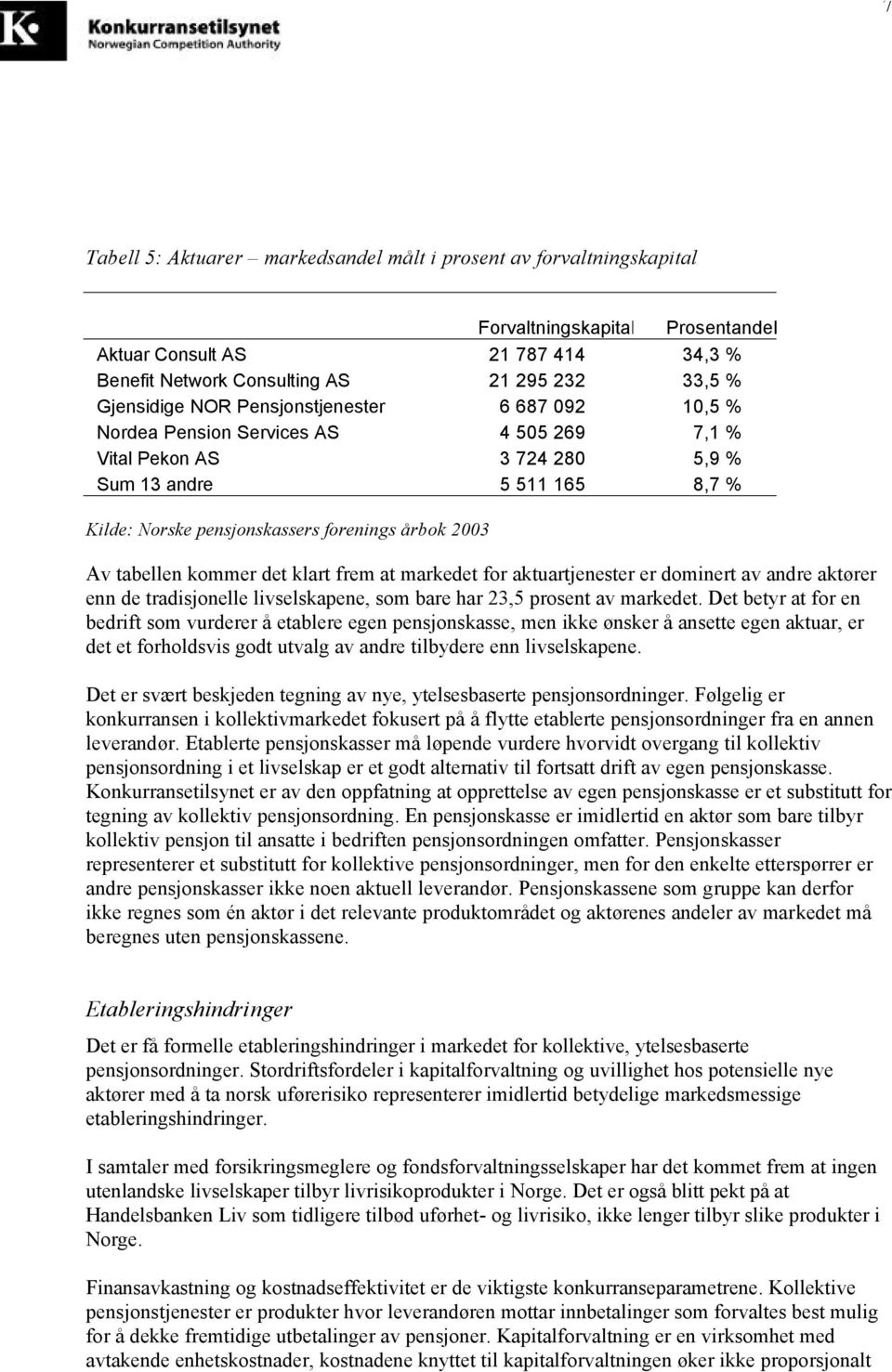 tabellen kommer det klart frem at markedet for aktuartjenester er dominert av andre aktører enn de tradisjonelle livselskapene, som bare har 23,5 prosent av markedet.