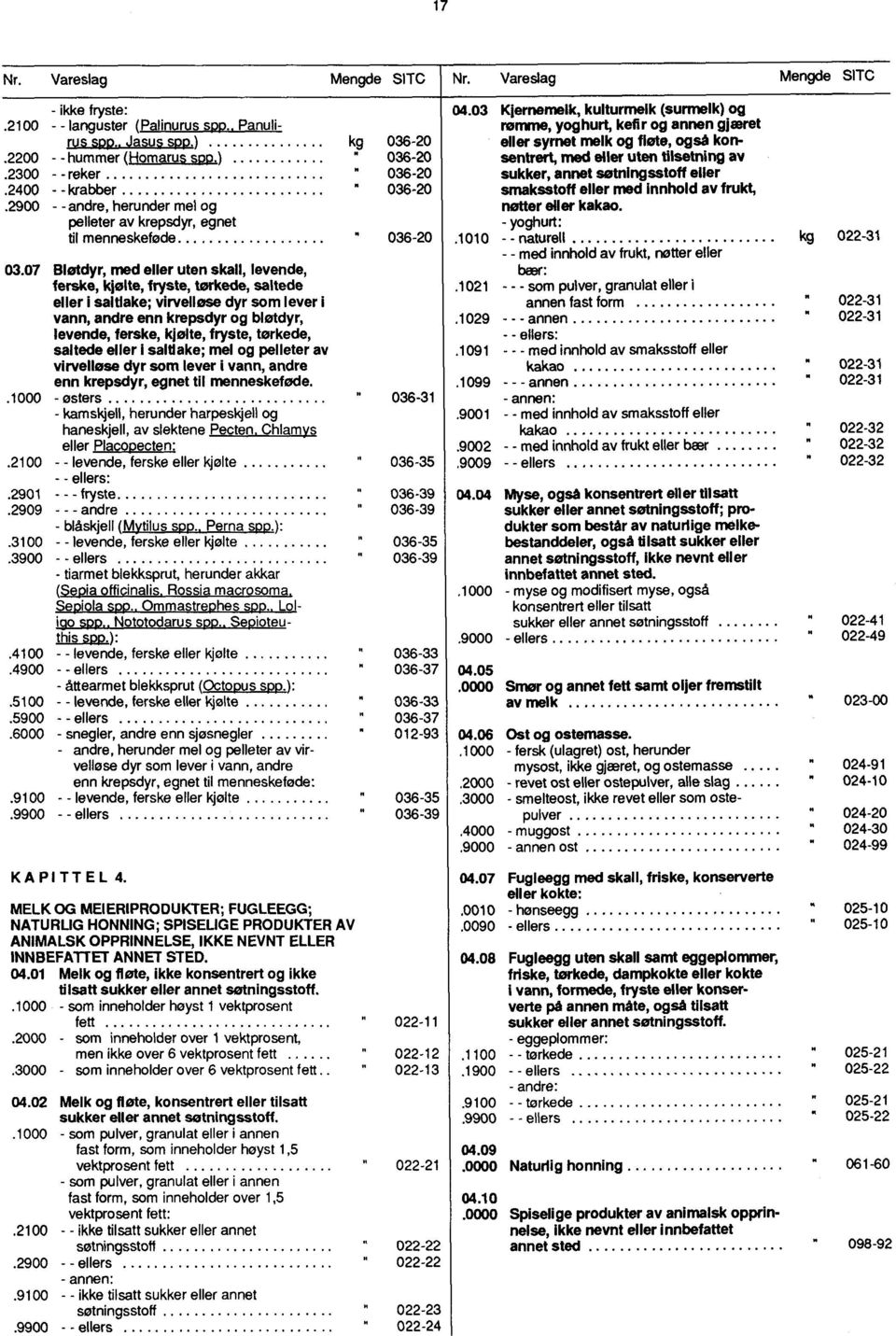 07 Bløtdyr, med eller uten skall, levende, ferske, Nolte, fryste, tørkede, saltede eller i saltlake; virvelløse dyr som lever i vann, andre enn krepsdyr og bløtdyr, levende, ferske, kjølte, fryste,