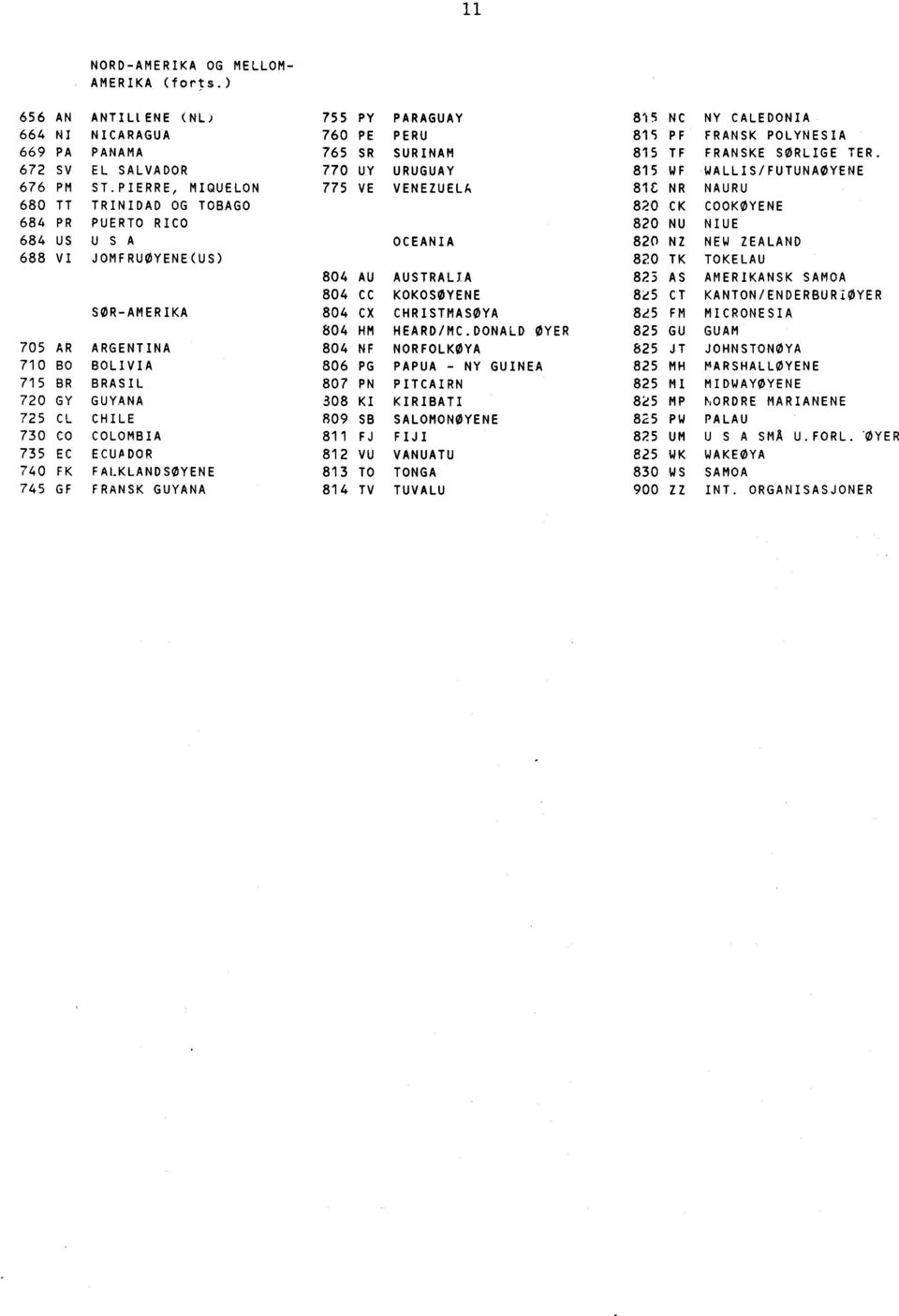 PIERRE, MIQUELON TRINIDAD OG TOBAGO PUERTO RICO USA JOMFRUØYENE(US) SØR-AMERIKA ARGENTINA BOLIVIA BRASIL GUYANA CHILE COLOMBIA ECUADOR FALKLANDSOYENE FRANSK GUYANA 755 PY PARAGUAY 760 PE PERU 765 SR