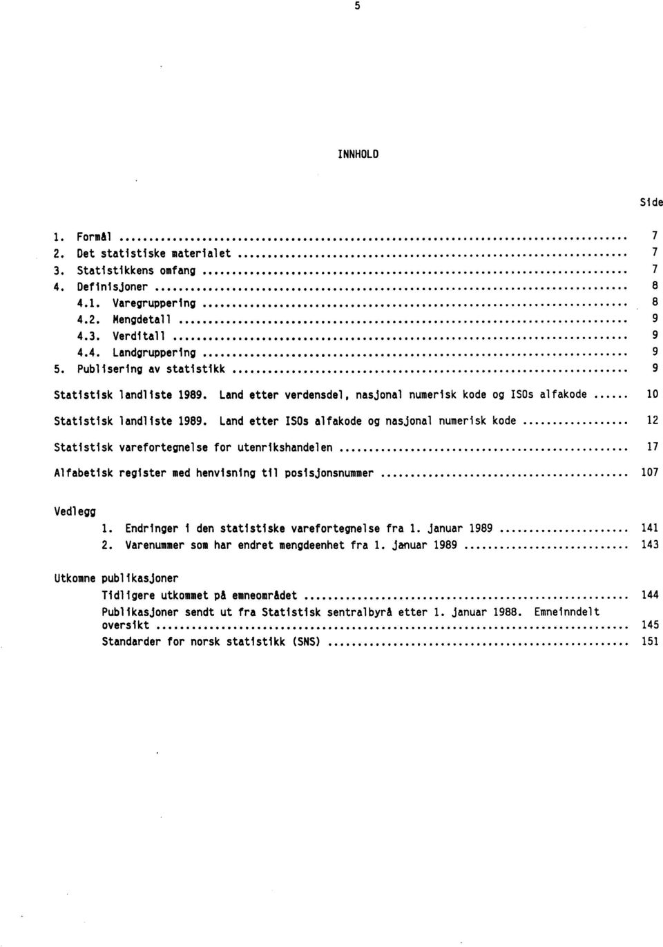 Land etter ISOs alfakode og nasjonal numerisk kode 12 Statistisk varefortegnelse for utenrikshandelen 17 Alfabetisk register med henvisning til posisjonsnummer 107 Vedlegg 1.