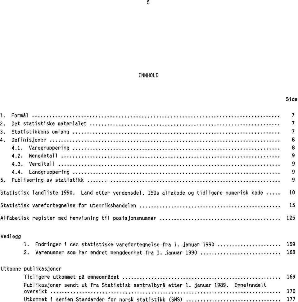 Land etter verdensdel, ISOs alfakode og tidligere numerisk kode 10 Statistisk varefortegnelse for utenrikshandelen 15 Alfabetisk register med henvisning til posisjonsnummer 125 Vedlegg 1.