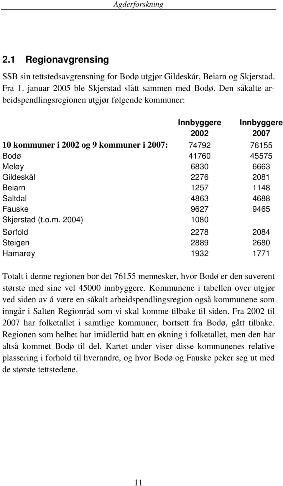 2081 Beiarn 1257 1148 Saltdal 4863 4688 Fauske 9627 9465 Skjerstad (t.o.m.