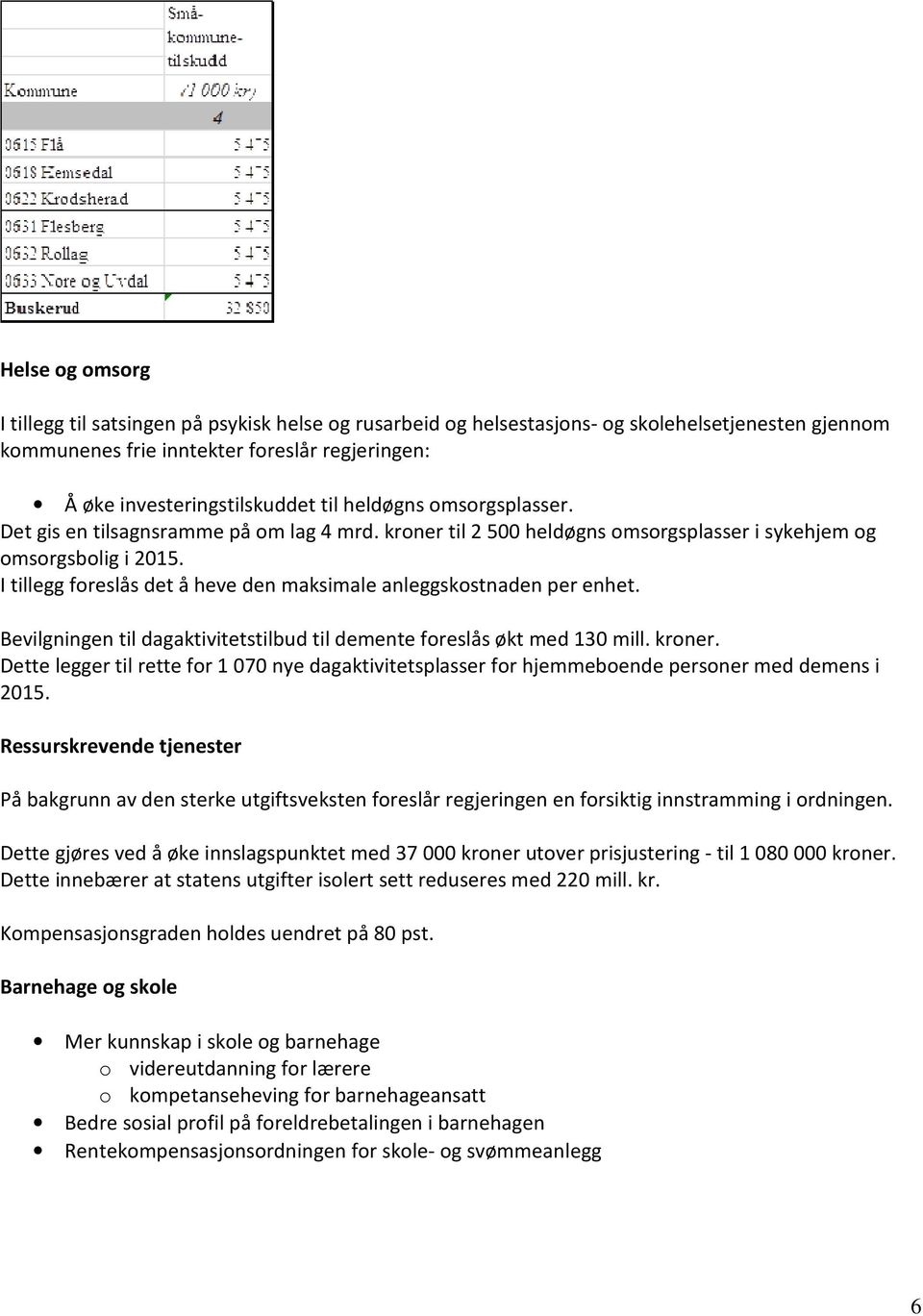 I tillegg foreslås det å heve den maksimale anleggskostnaden per enhet. Bevilgningen til dagaktivitetstilbud til demente foreslås økt med 130 mill. kroner.