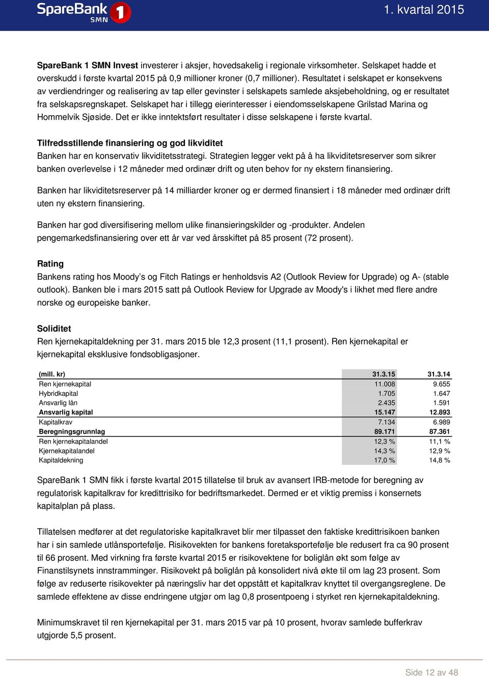 Selskapet har i tillegg eierinteresser i eiendomsselskapene Grilstad Marina og Hommelvik Sjøside. Det er ikke inntektsført resultater i disse selskapene i første kvartal.