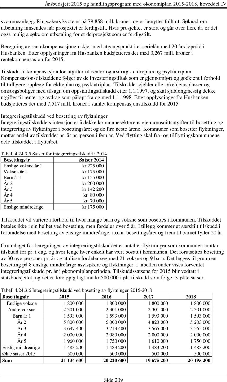 Beregning av rentekompensasjonen skjer med utgangspunkt i et serielån med 20 års løpetid i Husbanken. Etter opplysninger fra Husbanken budsjetteres det med 3,267 mill.